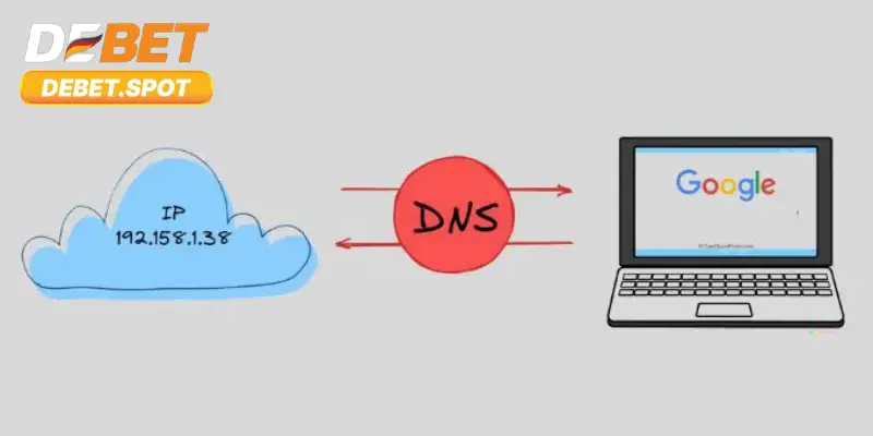 Đổi địa chỉ DNS để đăng nhập dễ dàng hơn